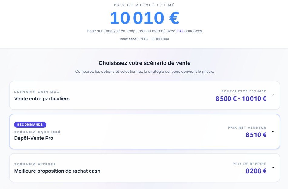 estimation finale mytracks